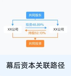 貴州苗仁堂生物醫(yī)藥科技有限責(zé)任公司 專業(yè)工程管理服務(wù)賦能生物醫(yī)藥產(chǎn)業(yè)發(fā)展