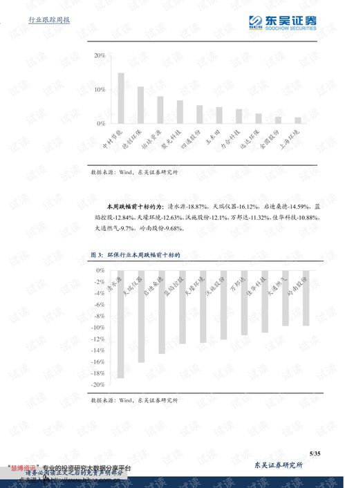 《排污許可管理條例》3月實施 能源結構轉型中的綠色監管新舉措